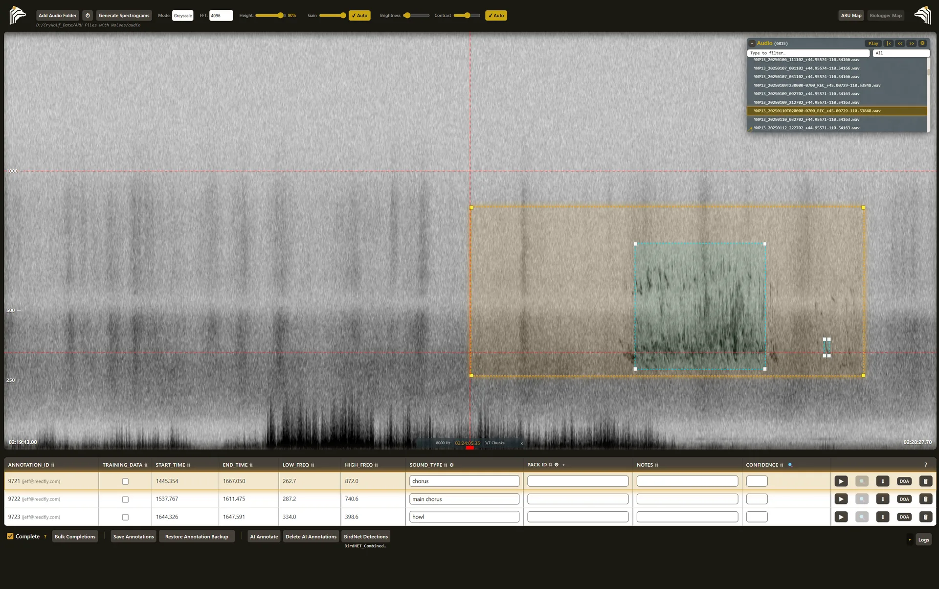 GrizEars Annotations